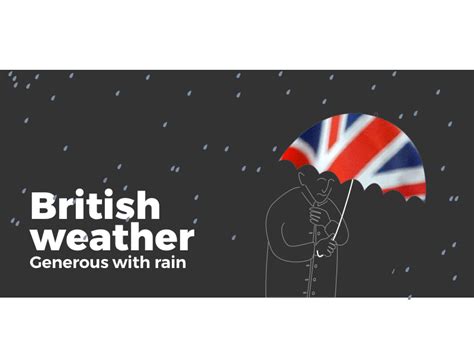 British Weather by Joke De Winter on Dribbble