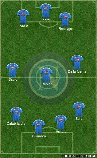 Napoli (Italy) Football Formation