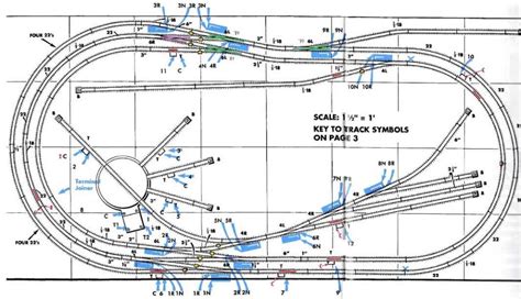 Wiring DC and DCC - Model railroad layouts plansModel railroad layouts ...