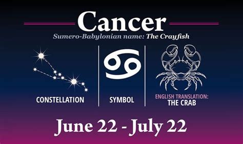 Cancer zodiac & star sign dates: Symbols and meaning for Cancer | Express.co.uk