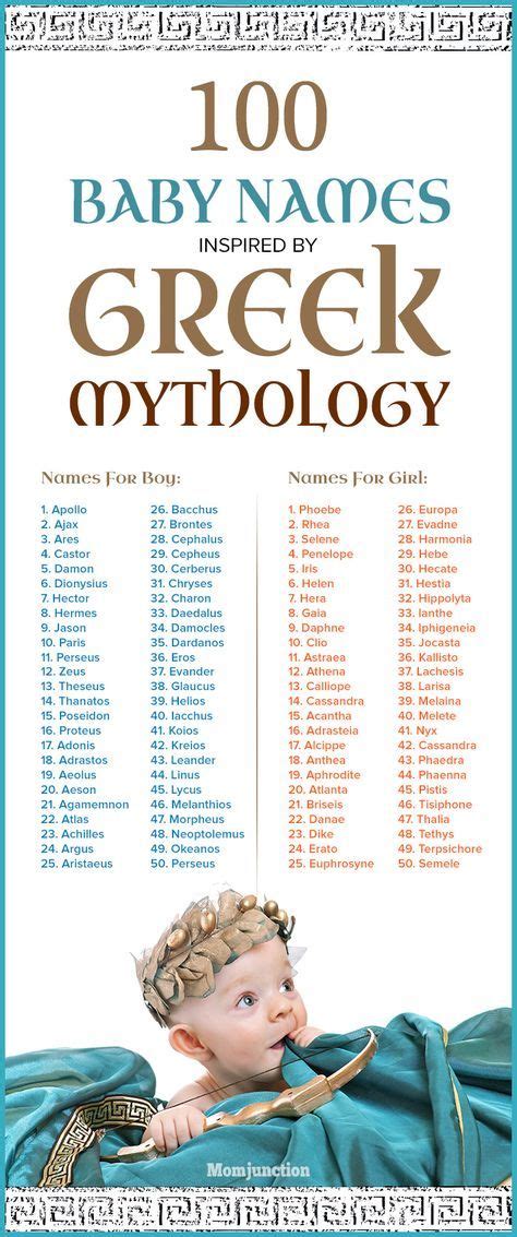 100 Wonderful Greek Mythology Baby Names | Name generators | Baby girl ...