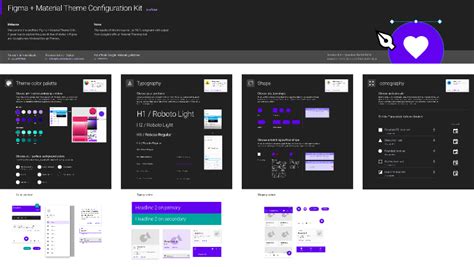 Material Design Theme Kit | Figma