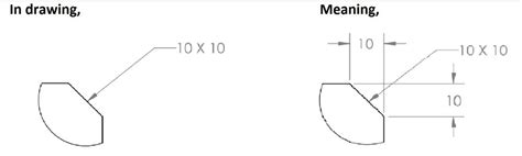 0090// Chamfer Dimensioning