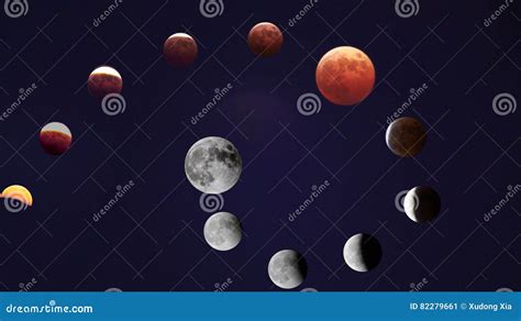 Total Lunar Eclipse Royalty-Free Stock Photography | CartoonDealer.com ...