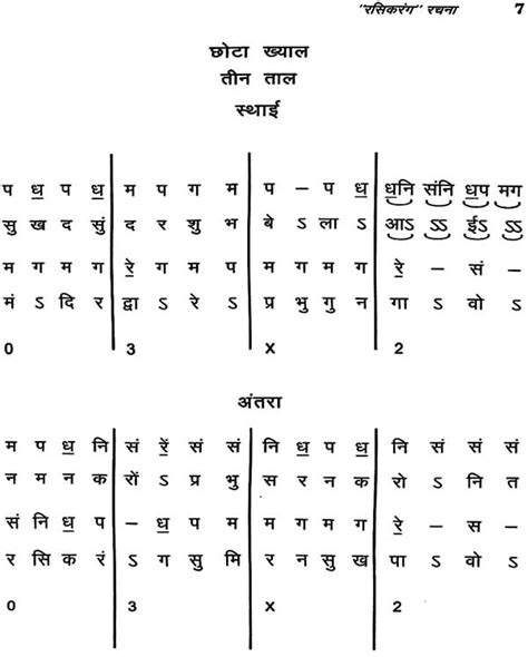 'रसिकरंग' रचना: Composition of Bandish in Hindustani Classical Music (Vocal) in Different Ragas ...