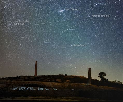 Andromeda Galaxy Twinkles Above Old Mine in Stunning Nighttime View | Space