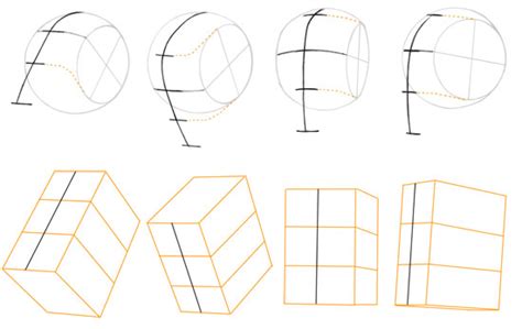 How to Draw the Head from Any Angle Part 1 – Stan Prokopenko