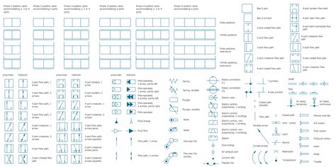 Mechanical Engineering Drawing Symbols Pdf Free Download at ...