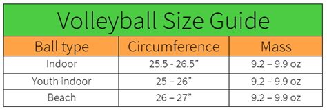 Volleyball Ball Size Chart