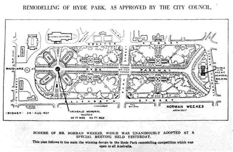 Hyde Park | The Dictionary of Sydney