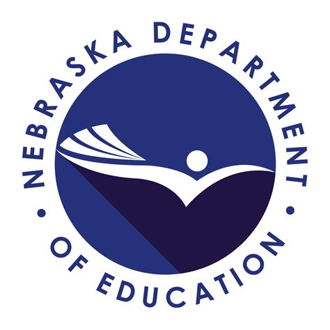 Validation-Interior – Nebraska Department of Education