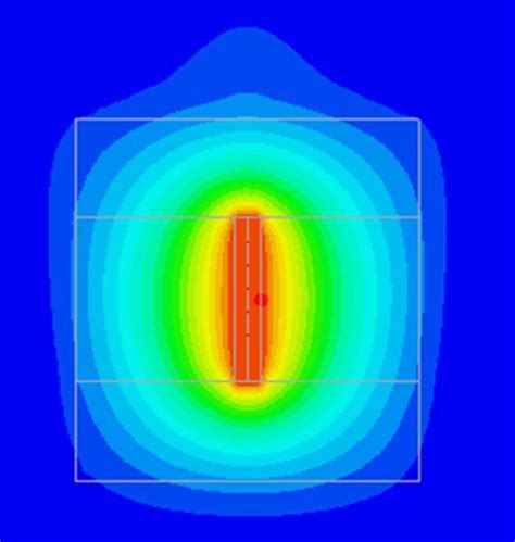 Heat conduction simulation results Figure 10: Natural convection ...