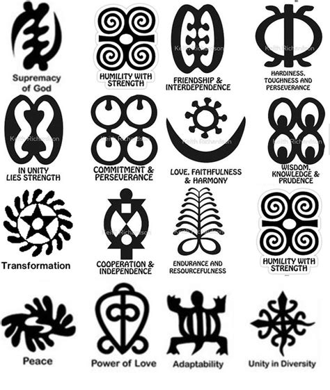 Additional Source of Wisdom: Adinkra Symbols - Martha Donkor