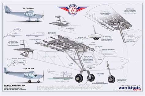 Full colour cutaway technical illustration by Mark Franklin Arts comparing the key features of ...