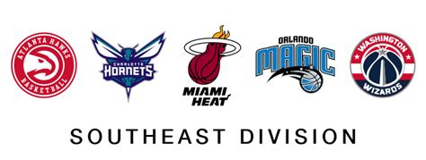 The 6 Divisions in the NBA (Ultimate Guide) - Hoop Dojo