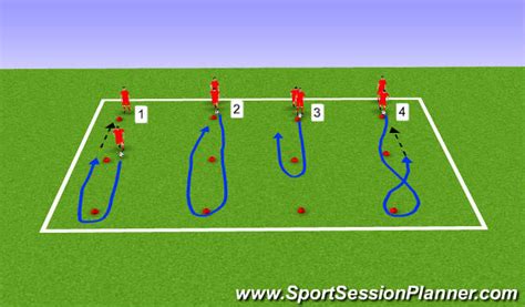 Football/Soccer: dribbling to space (Tactical: Defensive principles, Moderate)