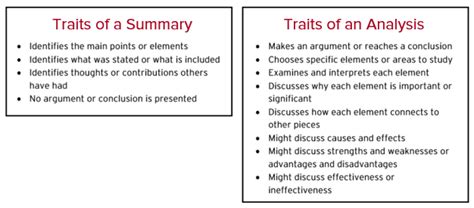 Summary vs. Analysis | UAGC Writing Center