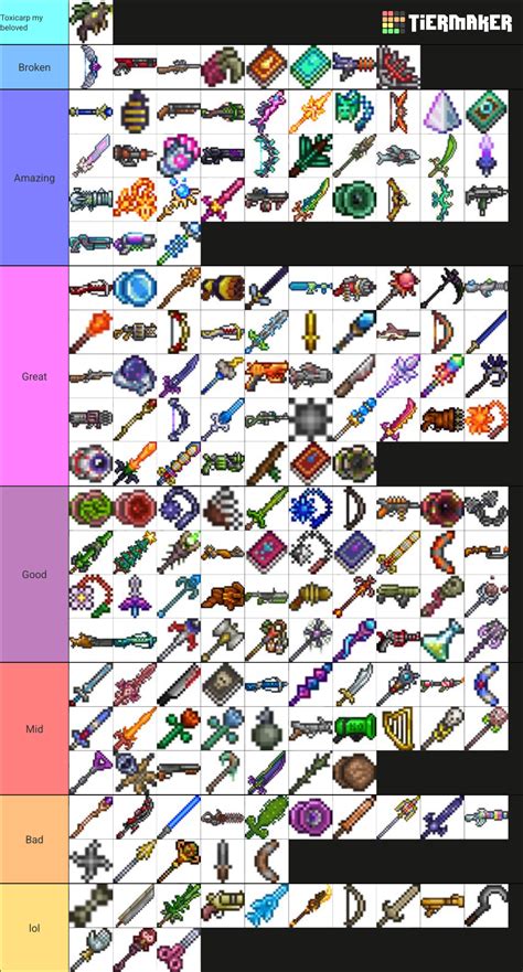 Terraria Weapon List Tier List (Community Rankings) - TierMaker