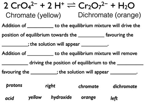 Chromate dichromate summary | Teaching Resources