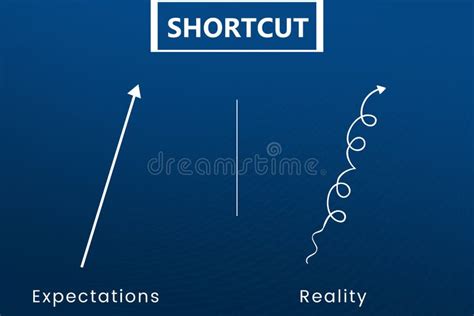 Expectations Vs Reality Stock Illustrations – 62 Expectations Vs ...