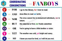 FANBOYS: 7 Important Coordinating Conjunctions in English Grammar - English Study Online