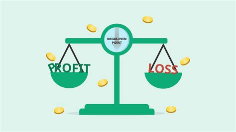 What is Break Even Analysis? (Formula & Examples) | 10X ERP