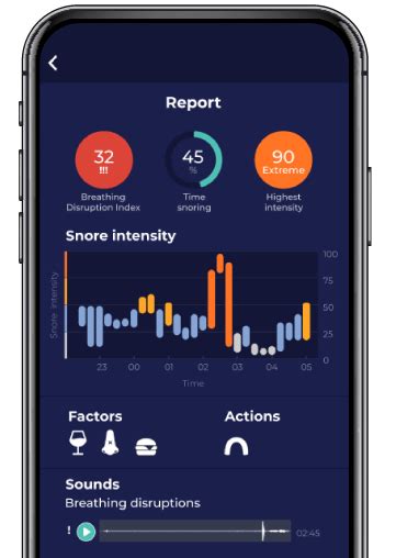 Stop Snoring | SnoreLogic Snoring Mouthpiece