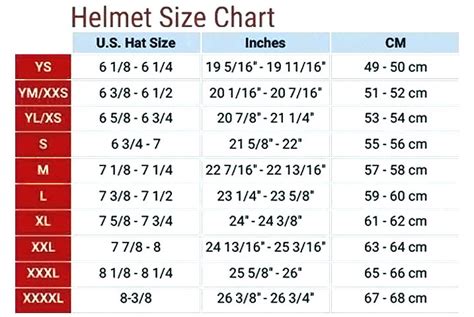 Kids Motorcycle Helmet Near Me Size Chart