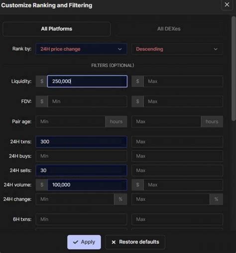 What Is DEX Screener? Decentralized Exchange Data - Phemex Blog