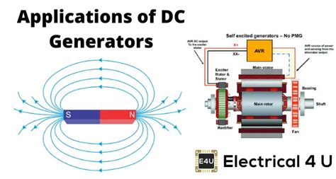 Application Of Dc Motor And Dc Generator - Infoupdate.org