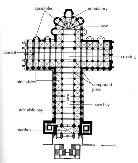 latin cross plan - Google Search | Romanesque, Romanesque architecture ...