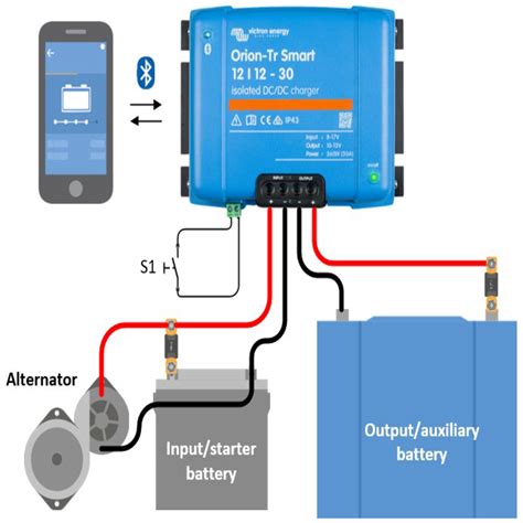 Victron Dc To Dc Charger Isolated Vs Non Isolated Best Cheap ...