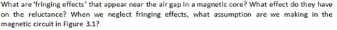 Solved \r\nWhat are 'fringing effects' that appear near the | Chegg.com