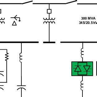 Single Line Diagram of the Tesla SVC units, Initial Build. | Download ...