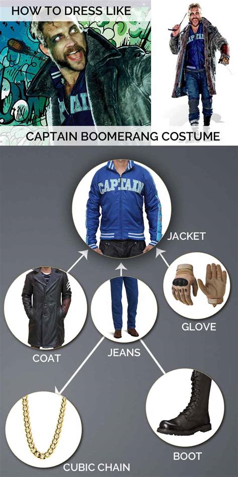 Captain-Boomerang-Costume | Hollywood Jackets Blog