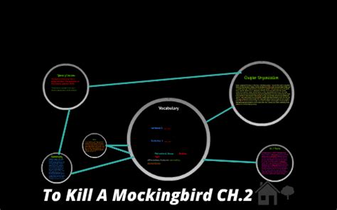 Literary Devices in to Kill a Mockingbird Chapter 2 - Renee-has-Arroyo