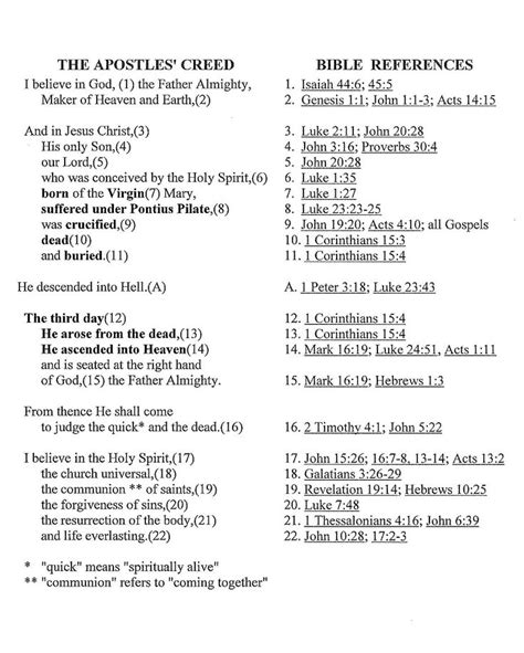 Bible Study Tools, Scripture Study, Bible Verses, Judo, 5 Solas, Apostles Creed, Catholic ...