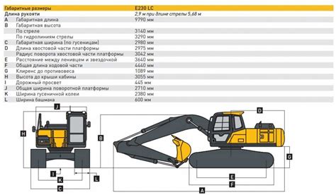 Explore the John Deere E100 Diagram for Better Understanding