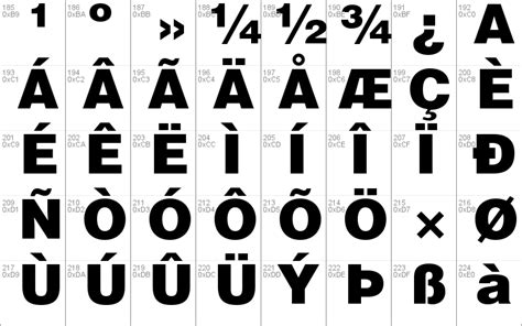 Helvetica-Black Windows font - free for Personal