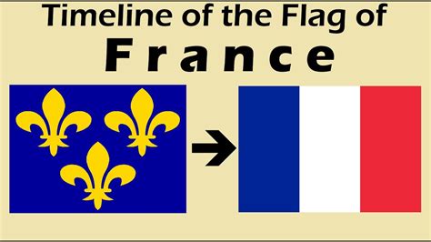 Old French Flag Before Revolution