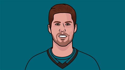 Logan Couture Stats Over Last 10 Games | StatMuse