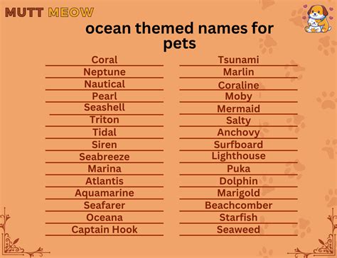 Ocean Themed Names For Pets - Mutt Meow