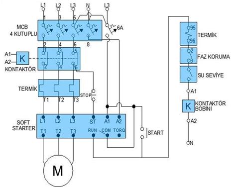 Understanding Siemens Soft Starter Wiring Diagrams: A Comprehensive Guide