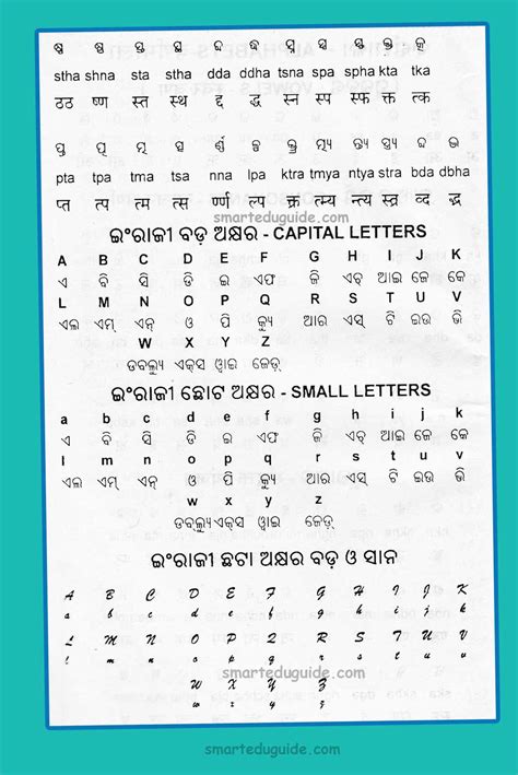 Odia to Hindi Alphabet Odia English Hindi word book – smarteduguide.com