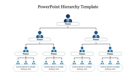 Best PowerPoint Hierarchy Template For Presentation