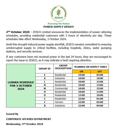 ZNBC Today - ZESCO LOAD SHEDDING SCHEDULE 👇