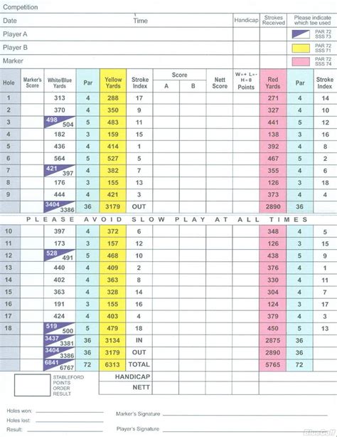 The Lakes Course at Five Lakes Golf Club - Course Profile | Course Database