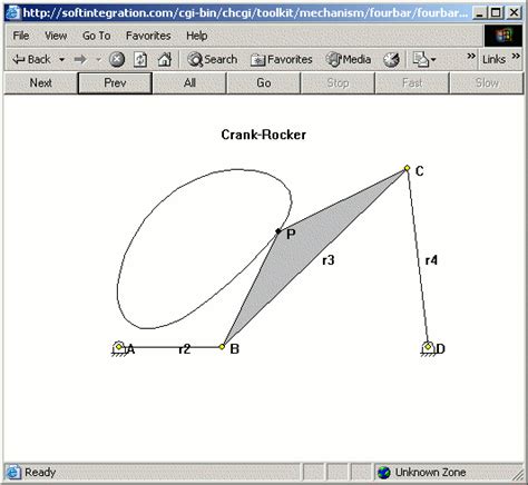 "Using Ch Mechanism Toolkit has allowed our engineers to ...