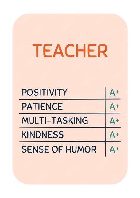 Premium Vector | Funny Teachers day card with marks Joke for school ...