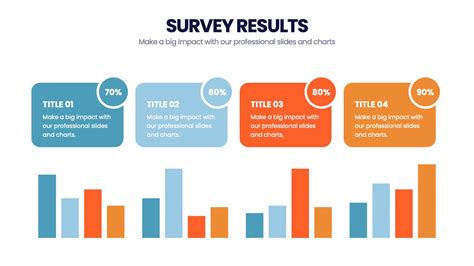 Infographic Survey Powerpoint Template